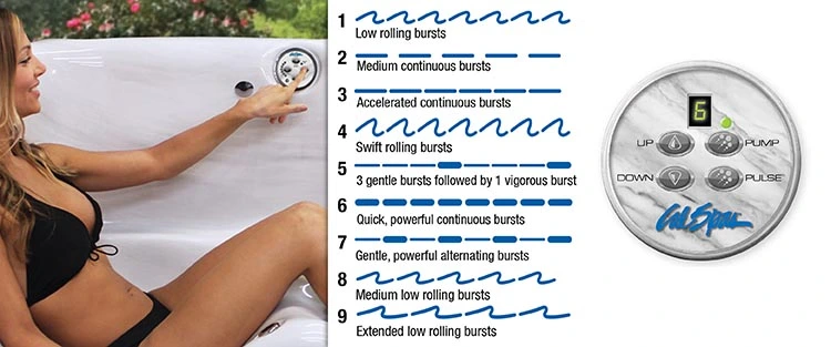 ATS Control for hot tubs in Passaic
